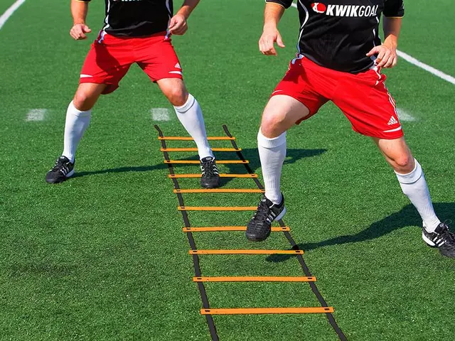 What is the D/L method of scoring in football (soccer)?